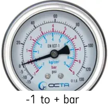 compound pressure gauge