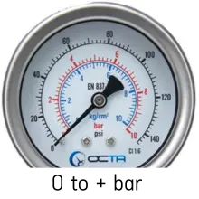 normal pressure gauge