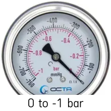 vacuum pressure gauge
